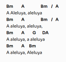 Canta Aleuya al Señor