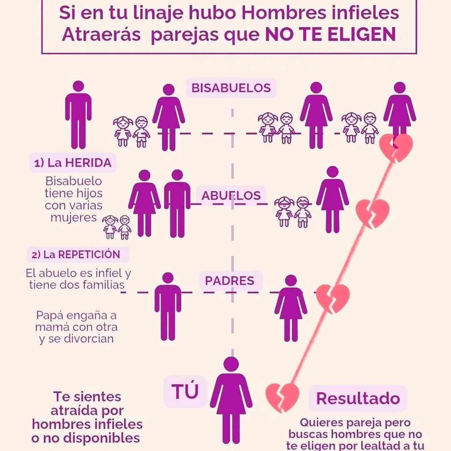 LA AUSENCIA DEL PADRE: EL ORIGEN SILENCIOSO DEL CAOS